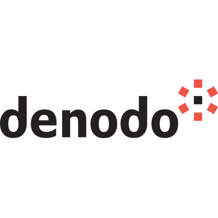 Denodo